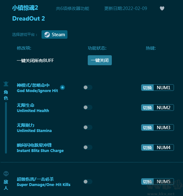 小鎮(zhèn)驚魂2六項修改器
