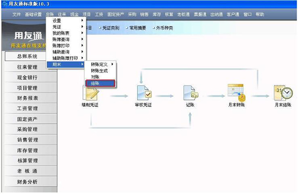 用友t3財(cái)務(wù)管理軟件