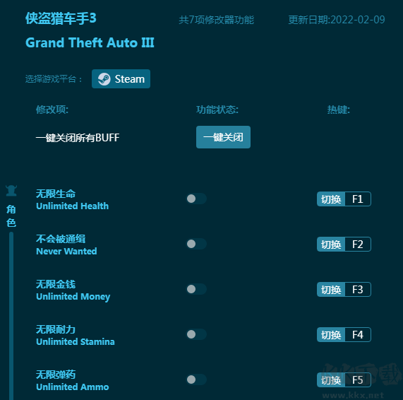 俠盜獵車手3七項(xiàng)修改器