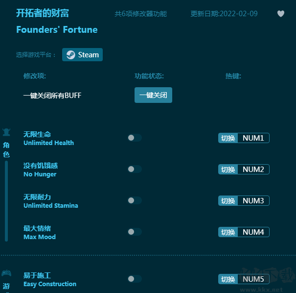 開拓者的財富六項修改器下載