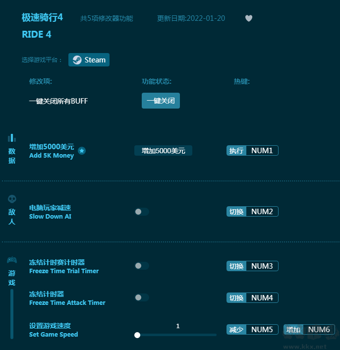 極速騎行4五項修改器