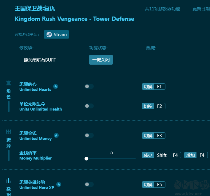 王國(guó)保衛(wèi)戰(zhàn)復(fù)仇十一項(xiàng)修改器