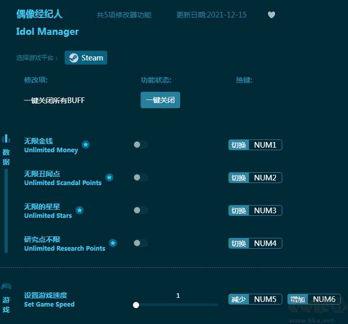 偶像經(jīng)紀人五項修改器