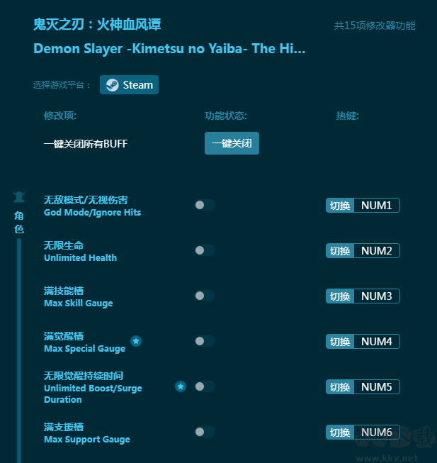 鬼滅之刃:火神血風(fēng)譚十五項(xiàng)修改器