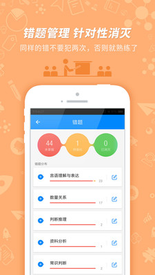 公務(wù)員考試(原91UP公務(wù)員考試)
