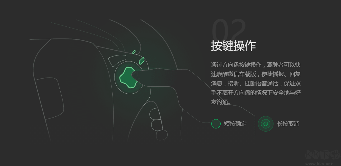 微信車載版