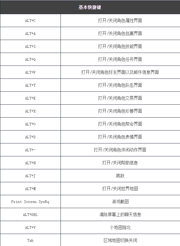 新天龍八部客戶端