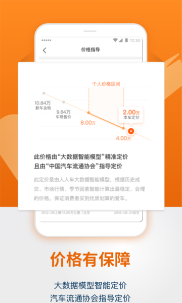 人人車二手車買車網(wǎng) 人人車二手車直賣網(wǎng)下載