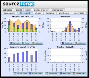 MySFStats2016 V1.0.4綠色免費(fèi)版