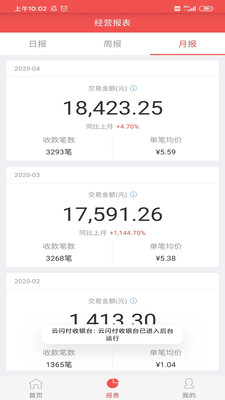 云閃付收銀臺