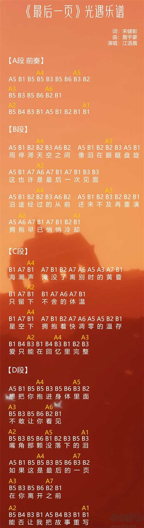 光遇琴譜合集 樂(lè)譜數(shù)字簡(jiǎn)單版圖片大全