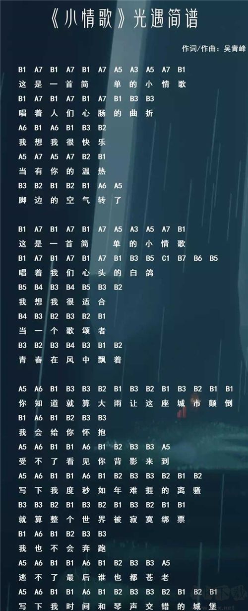 光遇琴譜合集 樂(lè)譜數(shù)字簡(jiǎn)單版圖片大全