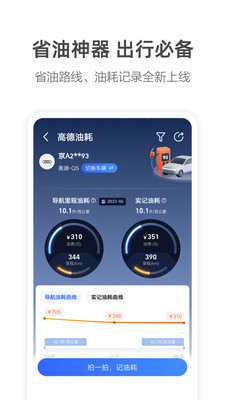 高德地圖手機(jī)版