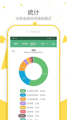 愛時(shí)間(時(shí)間管理)