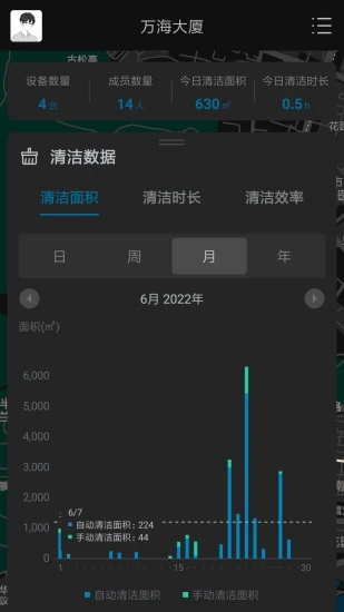 BOTIFY匯智萬(wàn)物