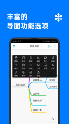 MindLine思維導(dǎo)圖