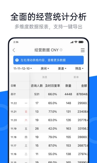 百居易Hostex自動(dòng)化民宿管理系統(tǒng)
