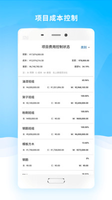 贏時(shí)空GC(工程總承包項(xiàng)目管理)