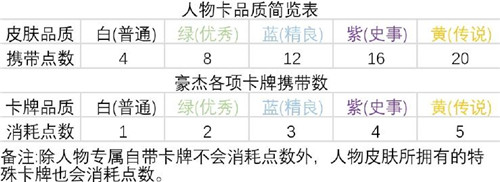 游俠網(wǎng)3