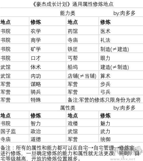 游俠網(wǎng)4