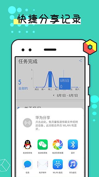 提醒事項(xiàng)