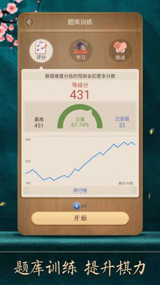 天天象棋手機(jī)版