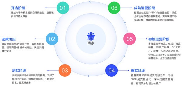 多多情報(bào)通電腦版下載