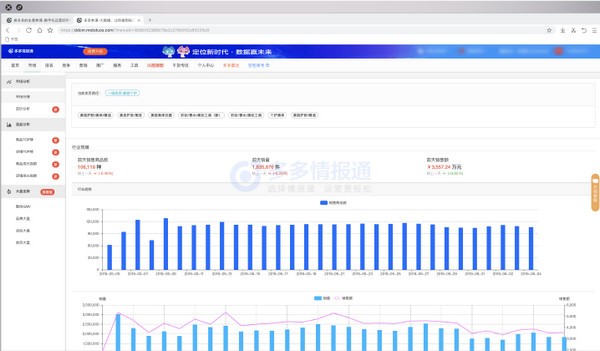 多多情報(bào)通電腦版下載