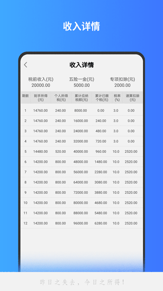 分?jǐn)?shù)計算器APP