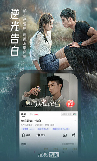 搜狐視頻