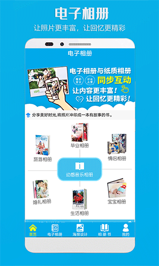 電子相冊制作APP