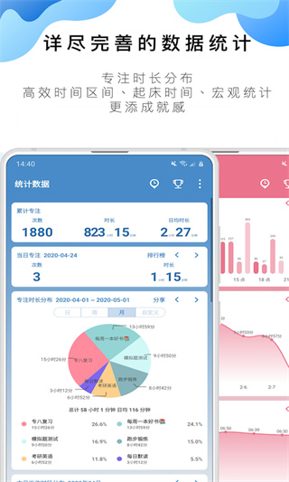 番茄ToDo(時(shí)間管理)