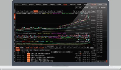 國盛證券通達(dá)信版