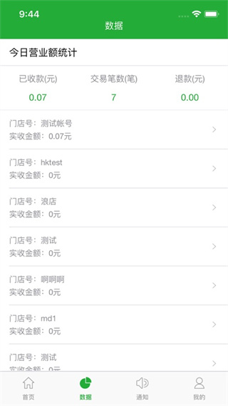 微郵付APP