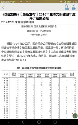 貴州統(tǒng)計發(fā)布APP