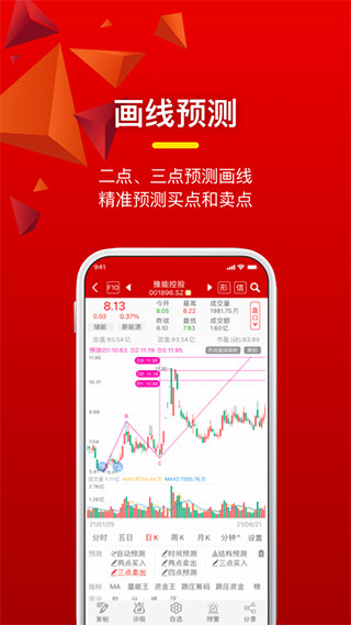預(yù)測贏家炒股APP