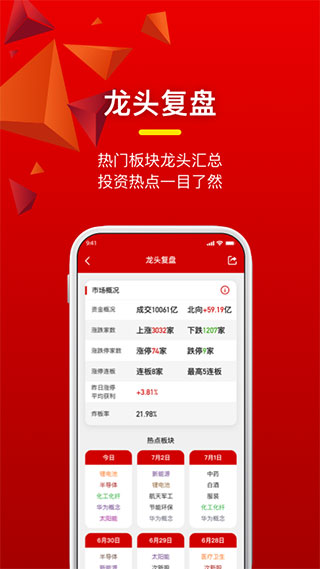預(yù)測贏家炒股APP