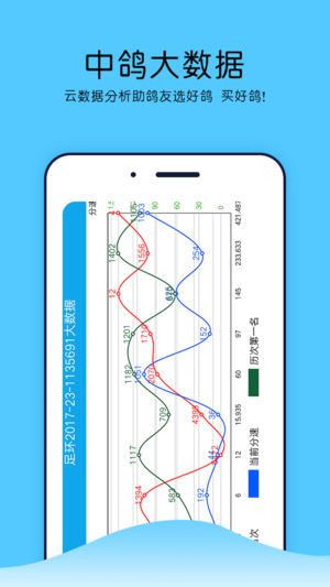 中鴿網(wǎng)直播平臺
