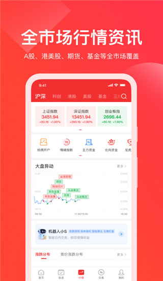 牛股王股票手機(jī)版