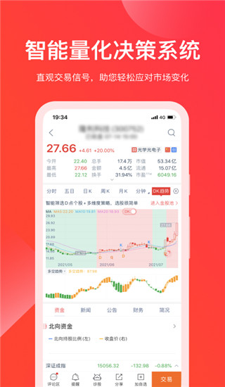 牛股王股票手機(jī)版