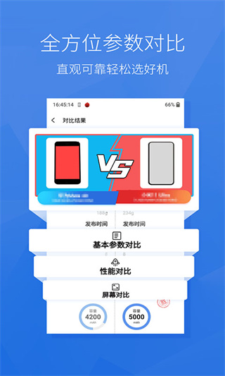 安兔兔評測手機(jī)版