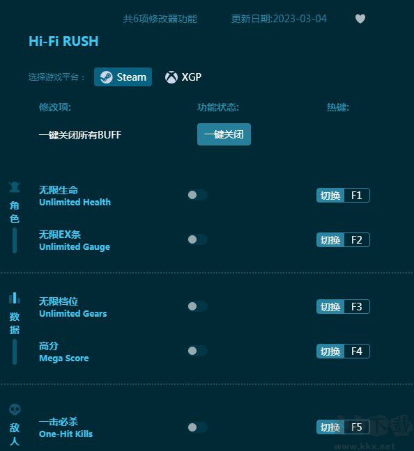 Hi-Fi RUSH六項(xiàng)修改器