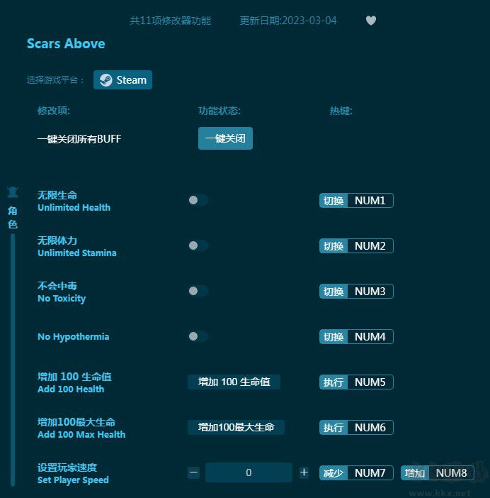 Scars Above十一項修改器