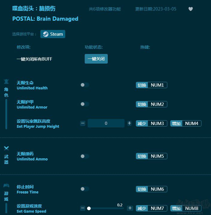 喋血街頭腦損傷六項(xiàng)修改器