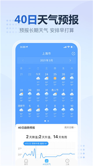 2345天氣王天氣預(yù)報