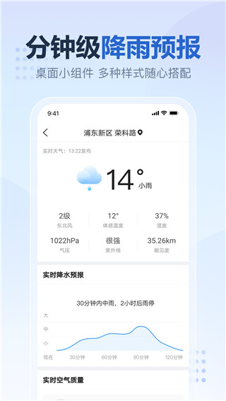 2345天氣王天氣預(yù)報