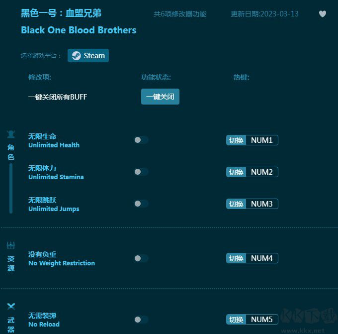 黑色一號(hào)血盟兄弟六項(xiàng)修改器