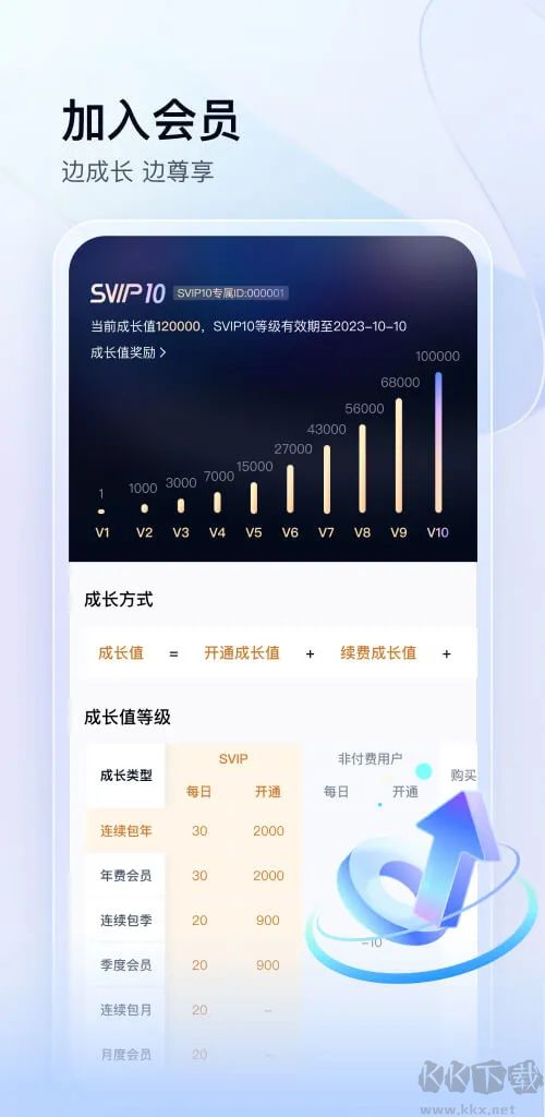 百度網(wǎng)盤極速版(體驗(yàn)版)