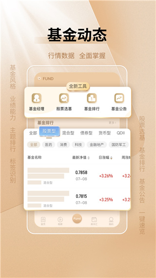 中國基金報APP