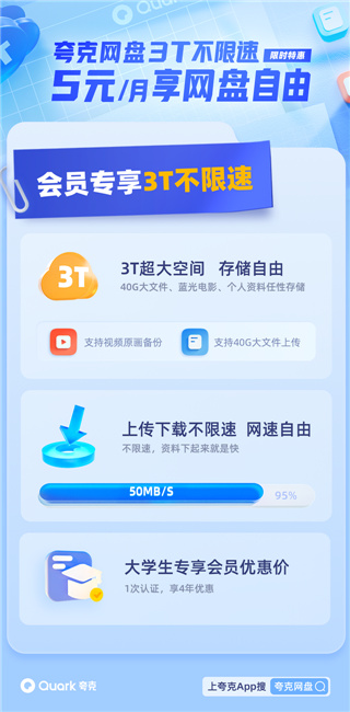 夸克網(wǎng)盤app2023最新版